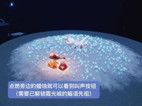 ���������������λ�÷��� �������������ʲô�ط�