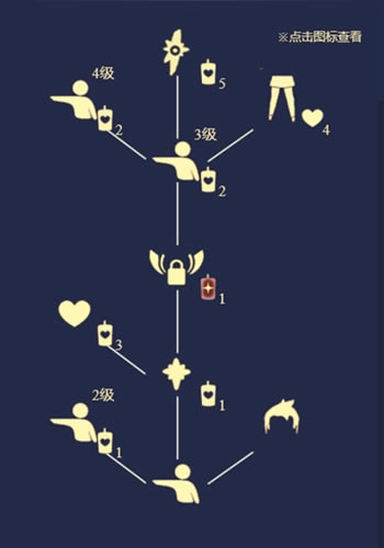 ����ָ·����λ�ü������һ�ͼ����_��վ