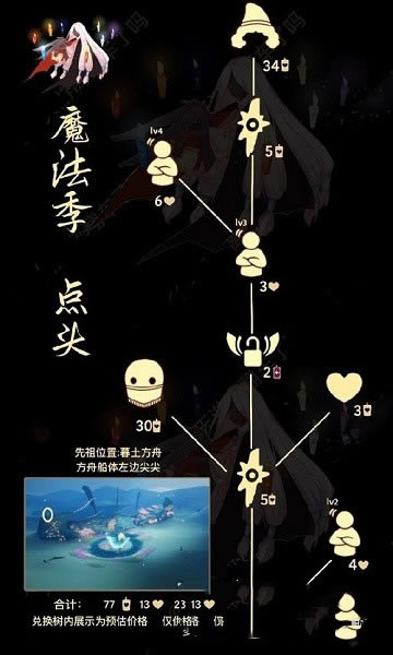 ����6.16������������ �˻�����λ�÷���_��վ