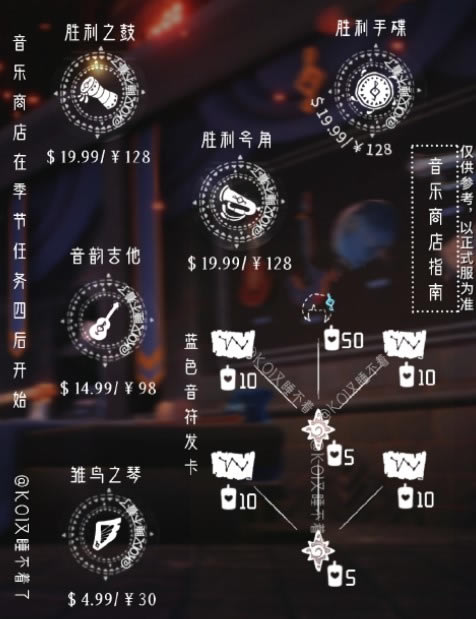 ����2022���ִ���λ�ü��һ�ͼ����