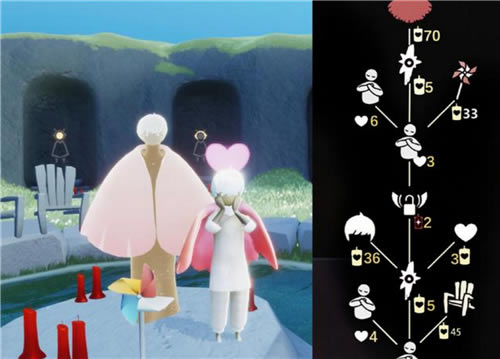 ����С�糵���������ܻ� �������������б�