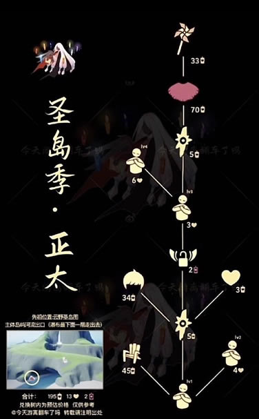 ����6.1��̫����һ�ͼ 2022��̫����һ���Ʒ