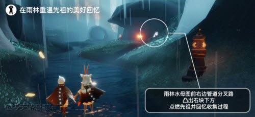 ����5.19���ֱ�ͷ����λ�÷��� 2022���ֱ�ͷ������ʲô�ط�