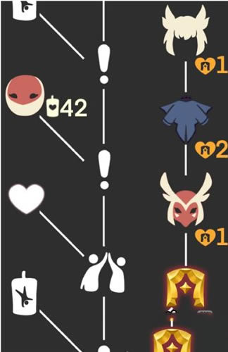 �������ݼ����ɶһ�ͼ �������������б�