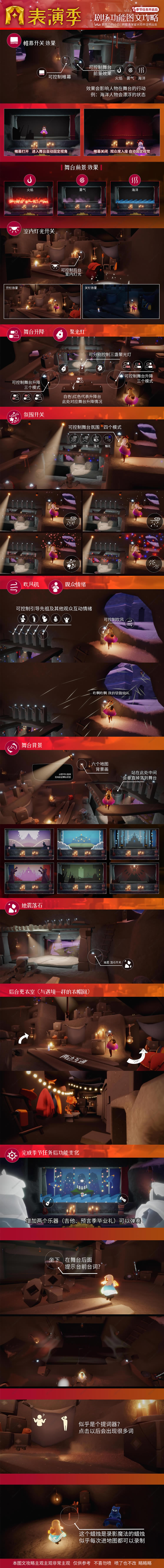 �������ݼ��糡�淨���� �糡ȫ���ɴ򿪷���