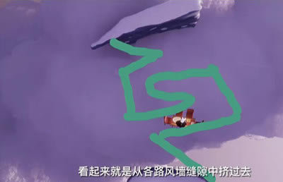 �������ݼ����ʵ�ǰ��·�߹�����ϸ˵��