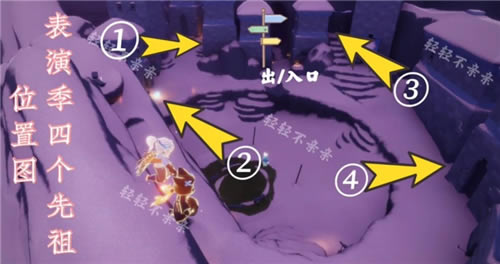 �������ݼ�����λ���б� ���ݼ�4��������ʲô�ط�