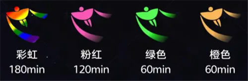 �����ʺ�β���ж����� ȫ�������һ��_��վ