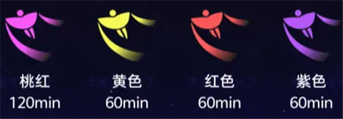 �����ʺ�β���ж����� ȫ��������б�