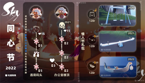 ����2022ͬ�Ľ������һ�ͼ ͬ�Ľ���������б�