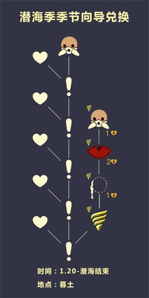 ����Ǳ����������ȡ���� Ǳ������������_��վ