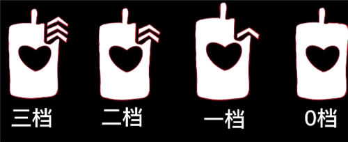 ����ʯ���̻������������ һ�����ö��ٸ�����