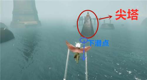 ����Ǳ������һ�������� Ǳ������һ��������ô��_��վ