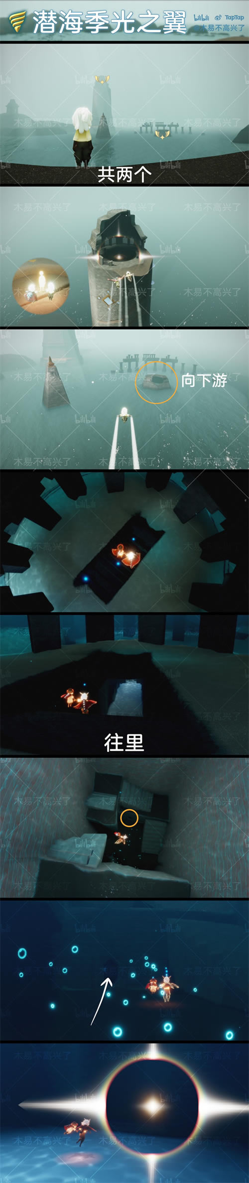 ����Ǳ������֮��λ���ܽ� ��Ԩ����֮����ʲô�ط�