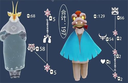 ����2022����������ݻ��� ������Ʒ��������Ʒһ��_��վ