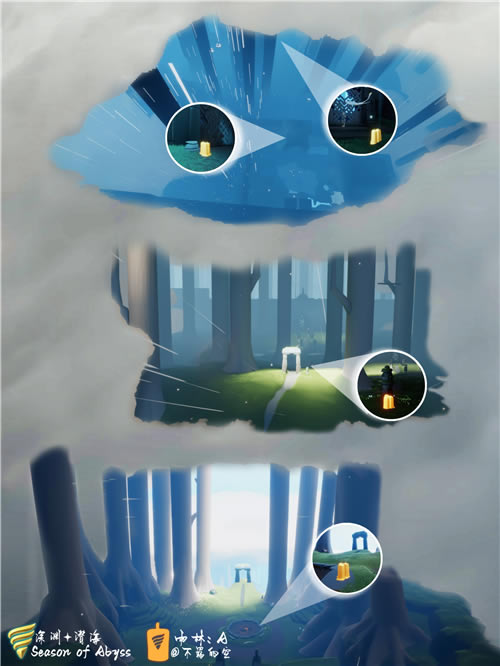 ����Ǳ��������λ�û��� ��Ԩ���������ռ�����_��վ