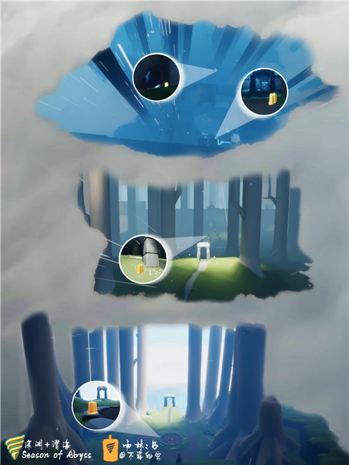 ����Ǳ��������λ�û��� ��Ԩ���������ռ�����_��վ