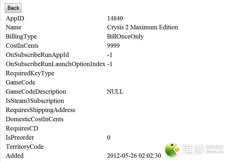 µΣ2 °桷Ϣй¶ ¼Steam_վ