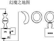 ������3������ȫ��ͼָ��_��վ