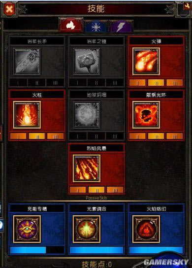 �����ǿ�