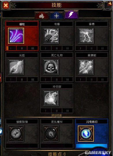 �����ǿ�