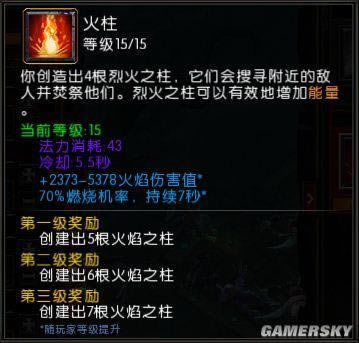 �����ǿ�