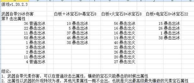 ���֮��2����������Ԫ�������˺�һ����_��վ