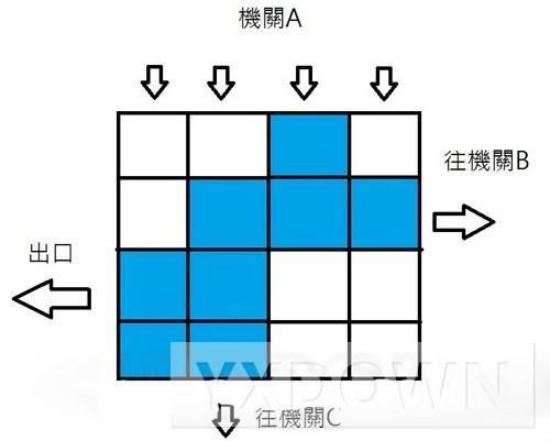 ��Ѹ��www.yxdown.com