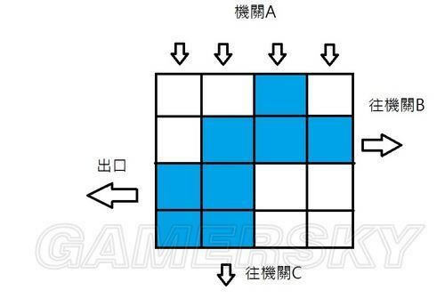 �����ǿ�