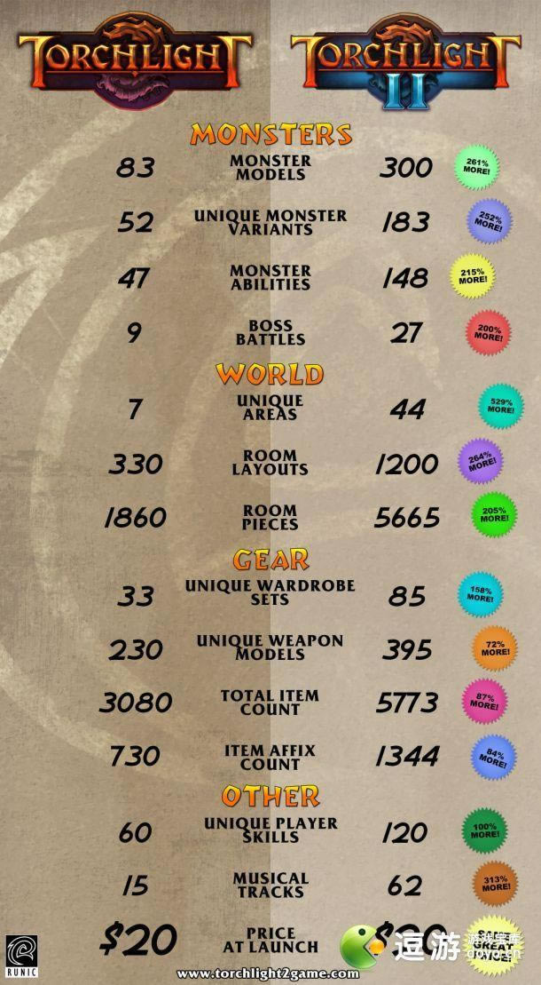 ���֮��2��ǰ�������Ʒ��������87%_��վ