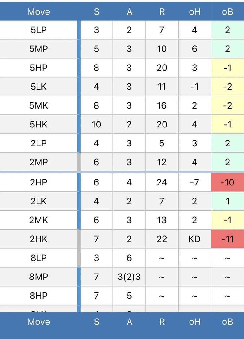 ��ͷ����6�������н�ѧ���� ����˼·��ѵ���̳�_��վ