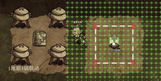 ���Ĺ������ڷŷ����ܽ� �������ڷ�ͼ�Ľ�ѧ