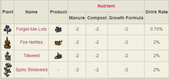 ���������Ӳݻ��ƹ��� �����Ӳ��ص�����ֽ�ѧ