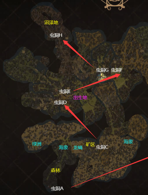 ���Ļ���ѡַ��ѧ ��ʲô�ط��������