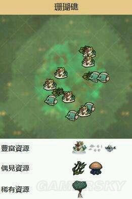 �����ġ�������Ʒ��������������