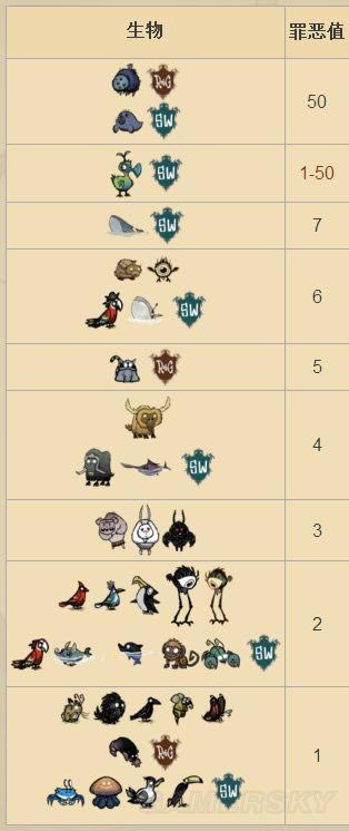 �����ǿ�