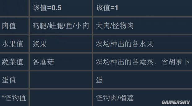 �����ǿ�