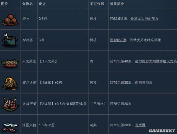 �����ǿ�