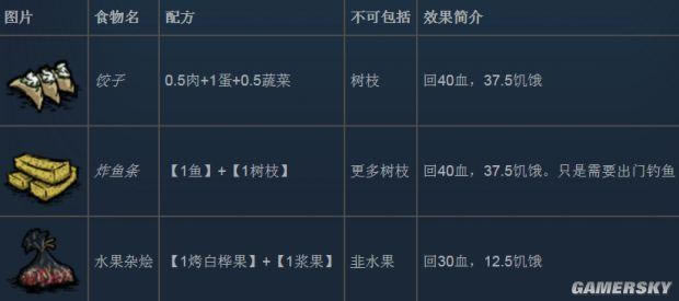 �����ǿ�