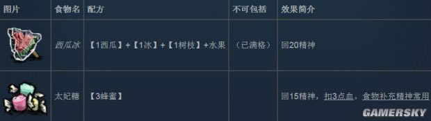 �����ǿ�