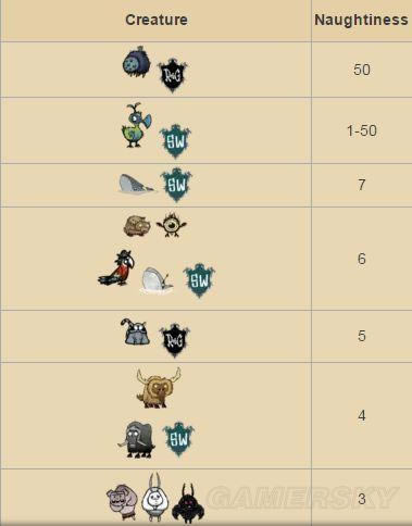 �����ǿ�