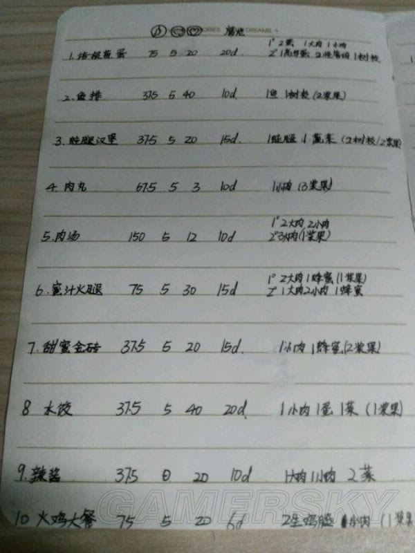 �����ġ��������潨����ʵ�ü���ָ��_��վ