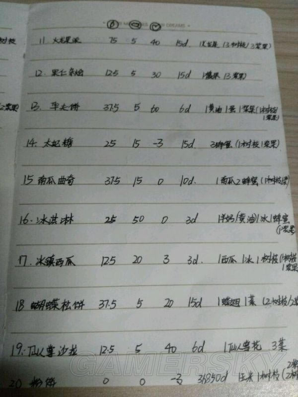 �����ġ��������潨����ʵ�ü���ָ��_��վ