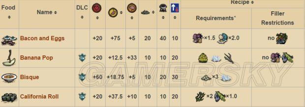 �����ǿ�