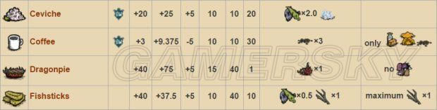 �����ǿ�