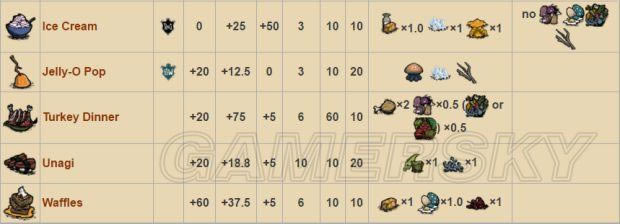 �����ǿ�