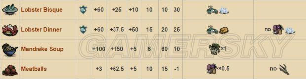 �����ǿ�