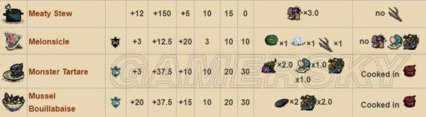 �����ǿ�