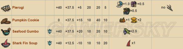 �����ǿ�