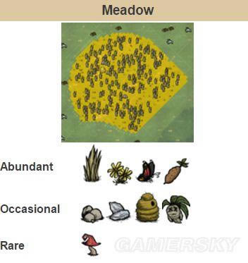 �����ġ����ѵ���Ҫ�ؼ��ص�ͼ�Ľ���